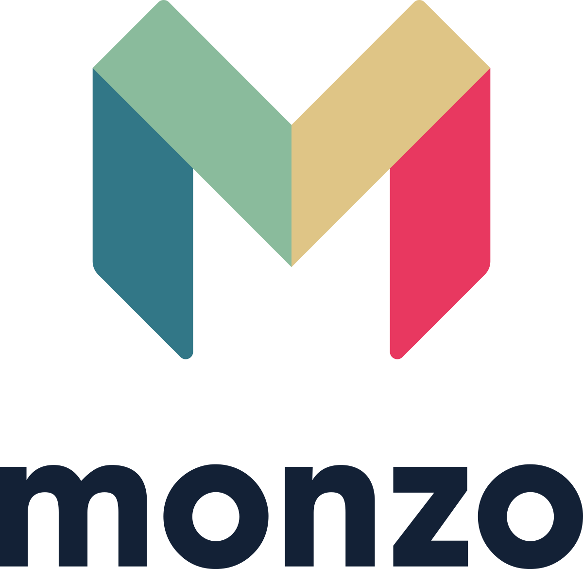 Monzo Bank Logo